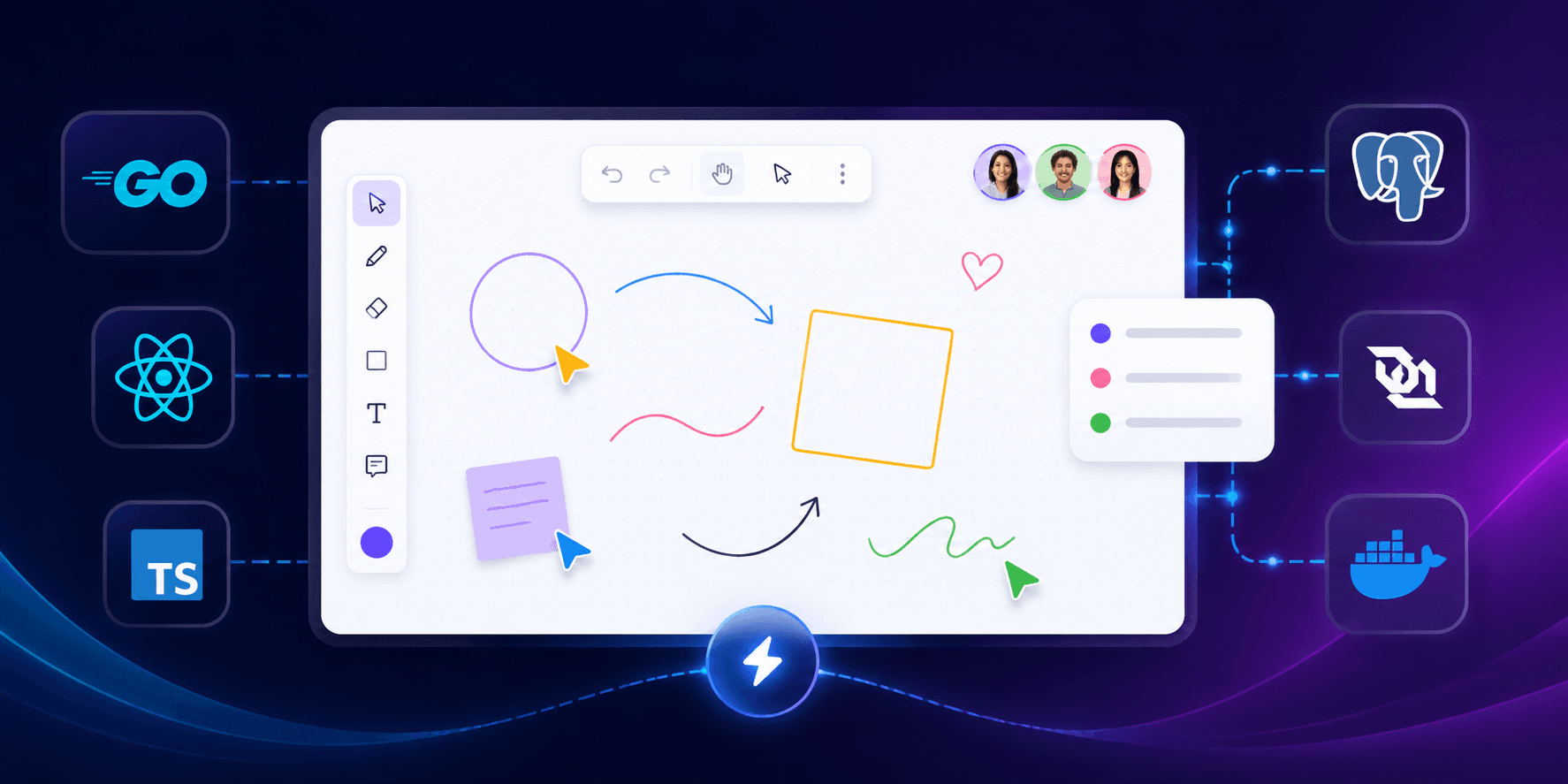 CollabBoard