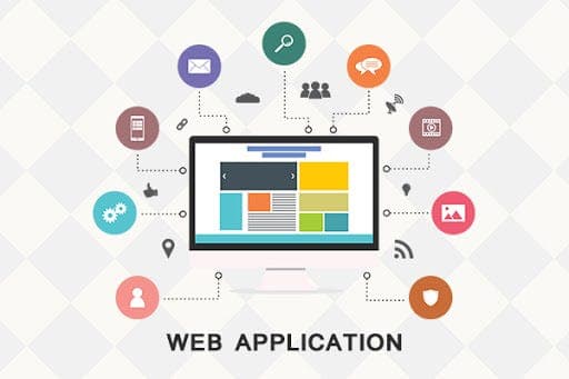 Responsive Web Design: Best Practices for 2025